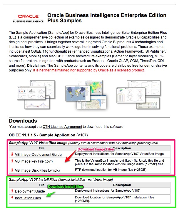 Read more about the article SampleApp for OBIEE 11.1.1.5 Released!