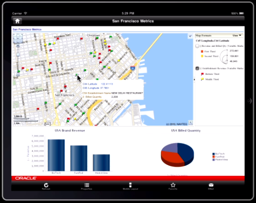 Read more about the article Oracle Business Intelligence Mobile App Released